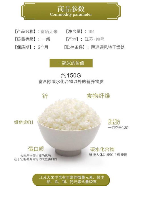 如皋粮心农夫富硒大米1kg 江苏省食用农产品